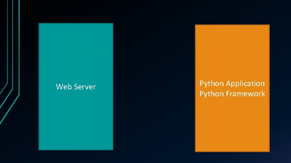 Web Server Python Application Python Framework 