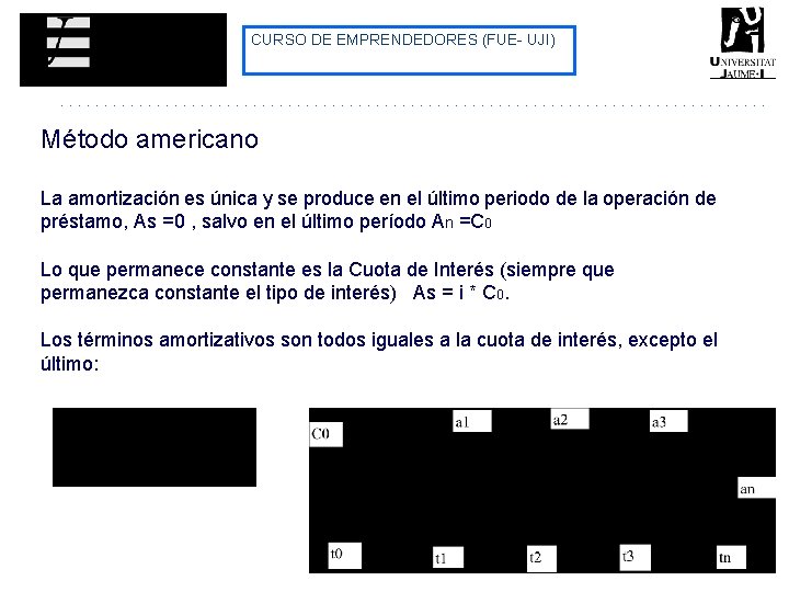 CURSO DE EMPRENDEDORES (FUE- UJI) Método americano La amortización es única y se produce CURSO DE EMPRENDEDORES (FUE- UJI) Método americano La amortización es única y se produce