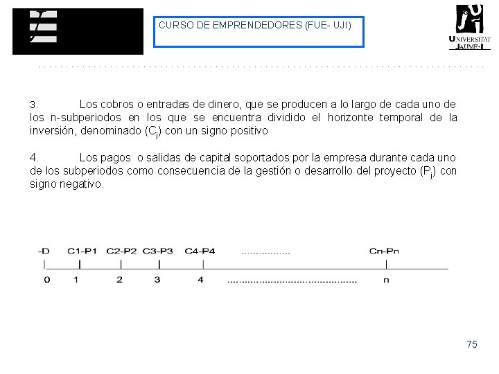 CURSO DE EMPRENDEDORES (FUE- UJI) 3. Los cobros o entradas de dinero, que se CURSO DE EMPRENDEDORES (FUE- UJI) 3. Los cobros o entradas de dinero, que se