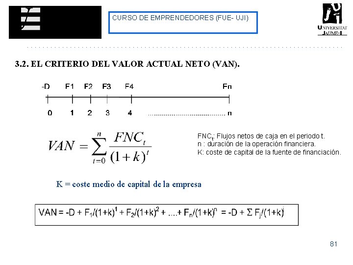 CURSO DE EMPRENDEDORES (FUE- UJI) 3. 2. EL CRITERIO DEL VALOR ACTUAL NETO (VAN). CURSO DE EMPRENDEDORES (FUE- UJI) 3. 2. EL CRITERIO DEL VALOR ACTUAL NETO (VAN).