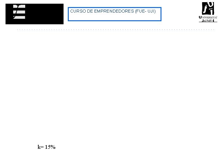 CURSO DE EMPRENDEDORES (FUE- UJI) k= 15% CURSO DE EMPRENDEDORES (FUE- UJI) k= 15%