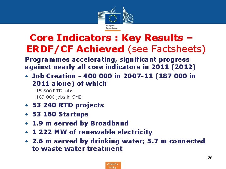 Core Indicators : Key Results – ERDF/CF Achieved (see Factsheets) Programmes accelerating, significant progress