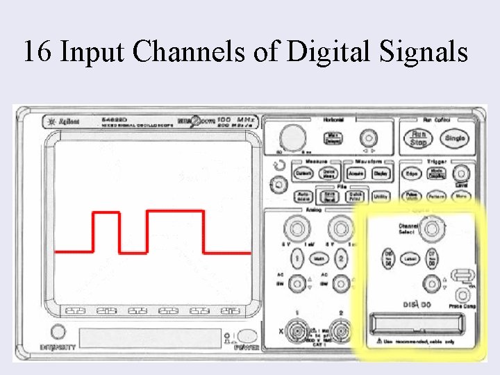 16 Input Channels of Digital Signals 