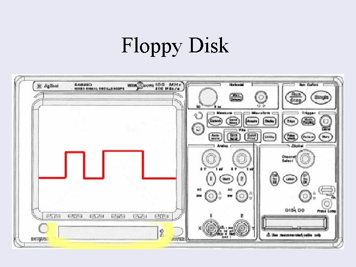 Floppy Disk 
