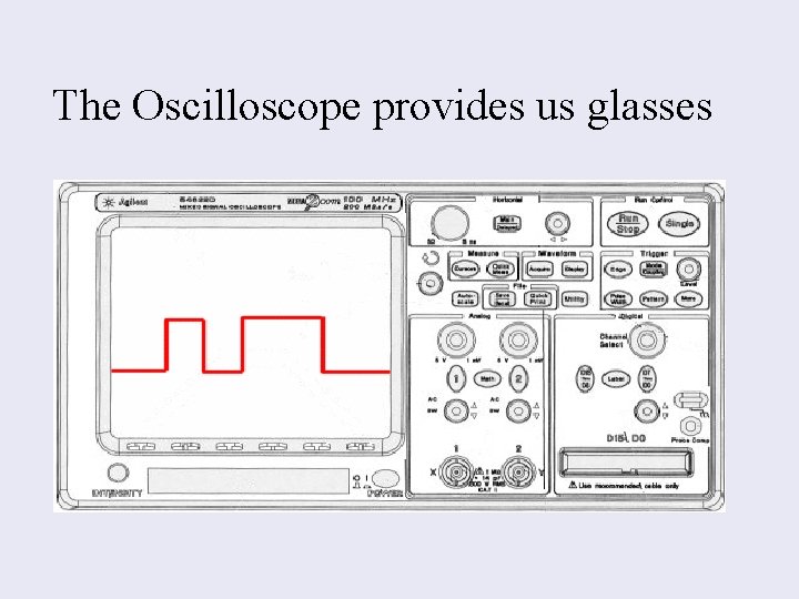 The Oscilloscope provides us glasses 