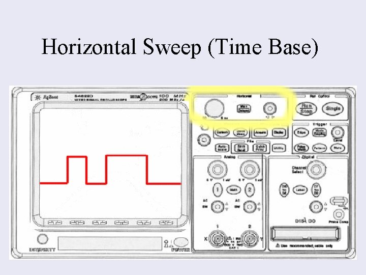 Horizontal Sweep (Time Base) 