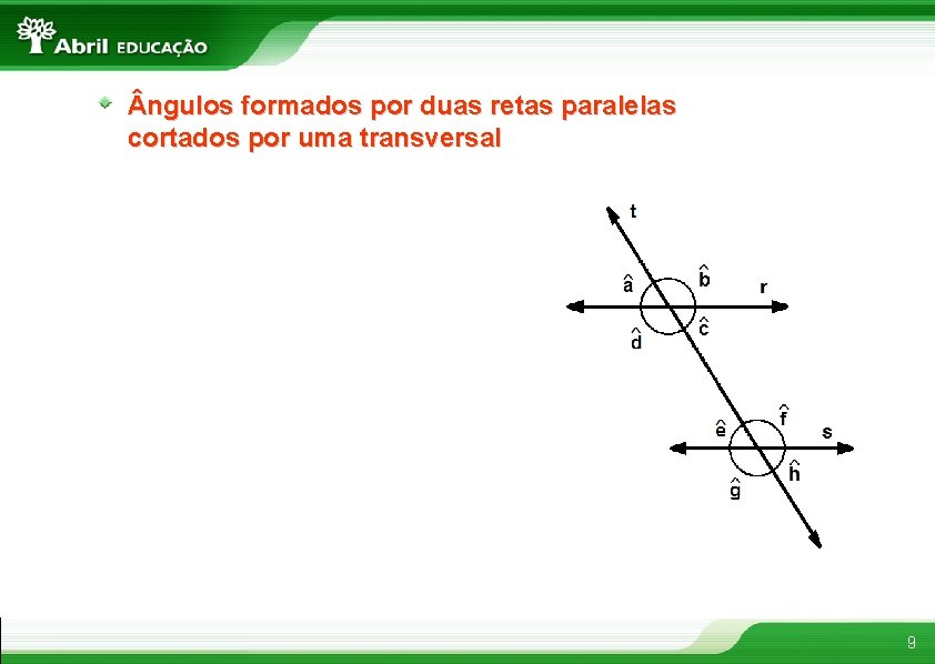  ngulos formados por duas retas paralelas cortados por uma transversal 9 