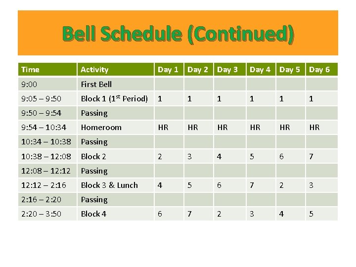 Bell Schedule (Continued) Time Activity 9: 00 First Bell 9: 05 – 9: 50