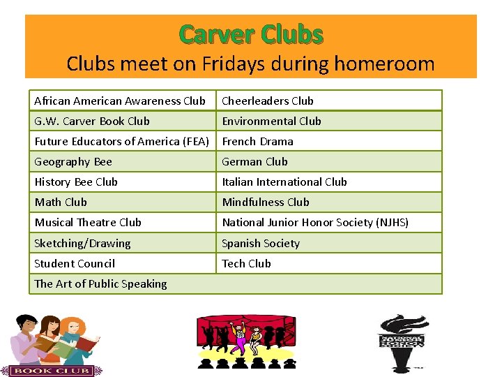 Carver Clubs meet on Fridays during homeroom African American Awareness Club Cheerleaders Club G.