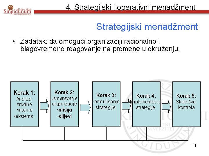 4. Strategijski i operativni menadžment Strategijski menadžment • Zadatak: da omogući organizaciji racionalno i