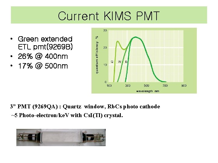Current KIMS PMT • Green extended ETL pmt(9269 B) • 26% @ 400 nm