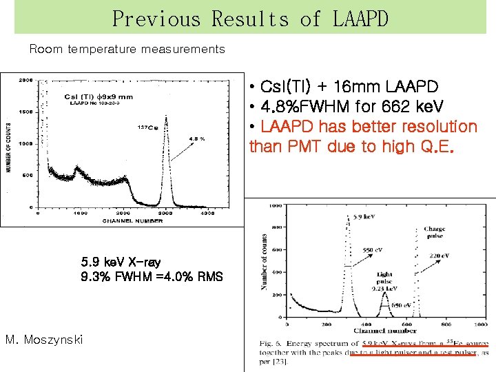 Previous Results of LAAPD Room temperature measurements • Cs. I(Tl) + 16 mm LAAPD