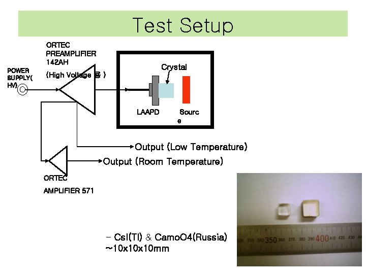 Test Setup ORTEC PREAMPLIFIER 142 AH POWER SUPPLY( HV) Crystal (High Voltage 용 )