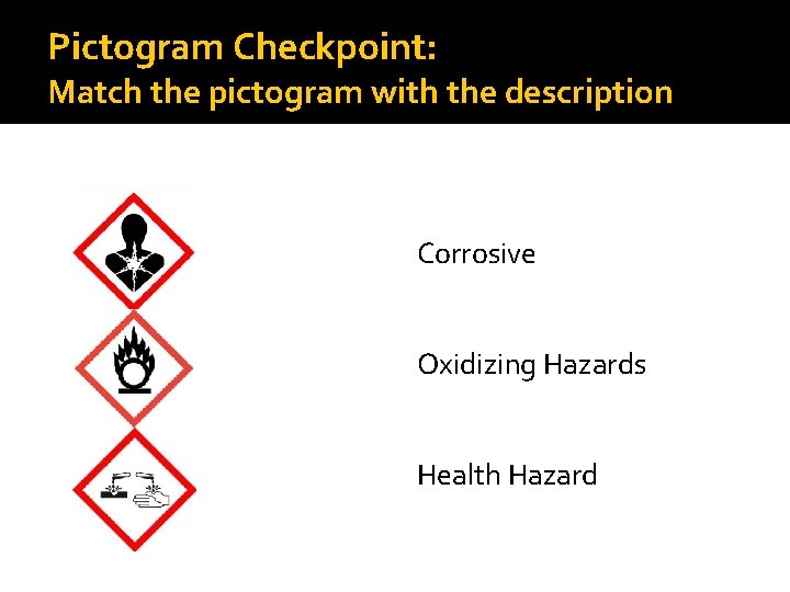 Pictogram Checkpoint: Match the pictogram with the description Corrosive Oxidizing Hazards Health Hazard 