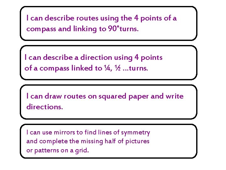 I can describe routes using the 4 points of a compass and linking to