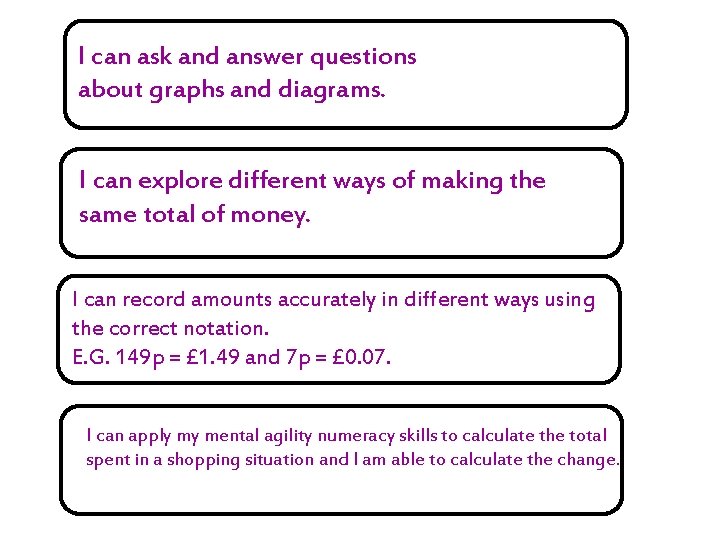 I can ask and answer questions about graphs and diagrams. I can explore different