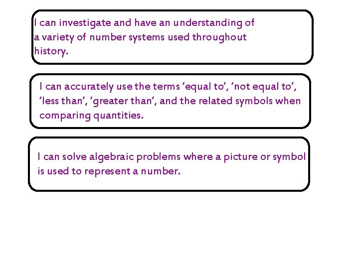 I can investigate and have an understanding of a variety of number systems used