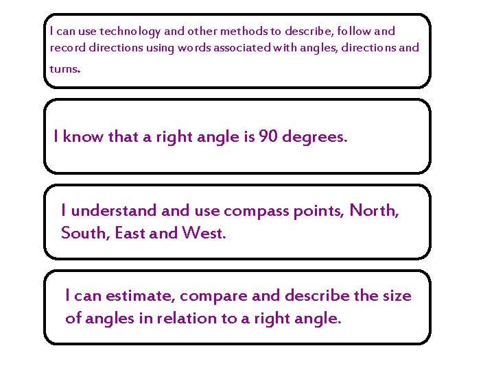 I can use technology and other methods to describe, follow and record directions using