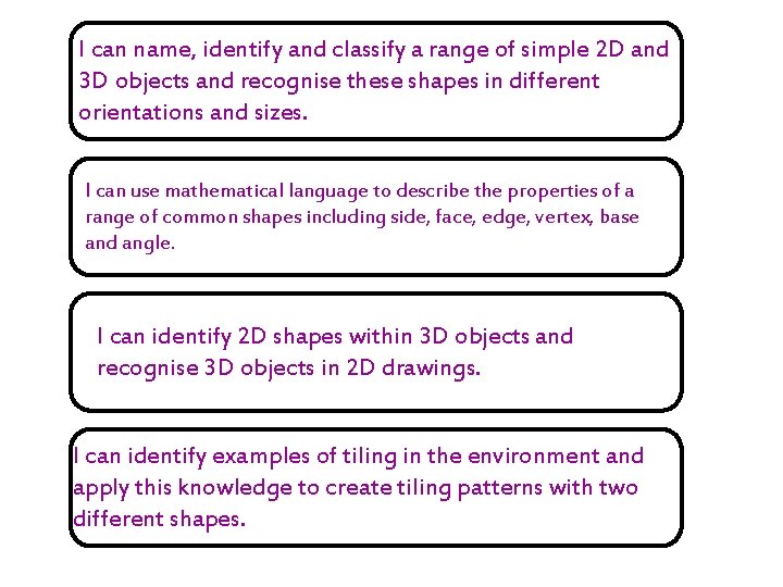 I can name, identify and classify a range of simple 2 D and 3