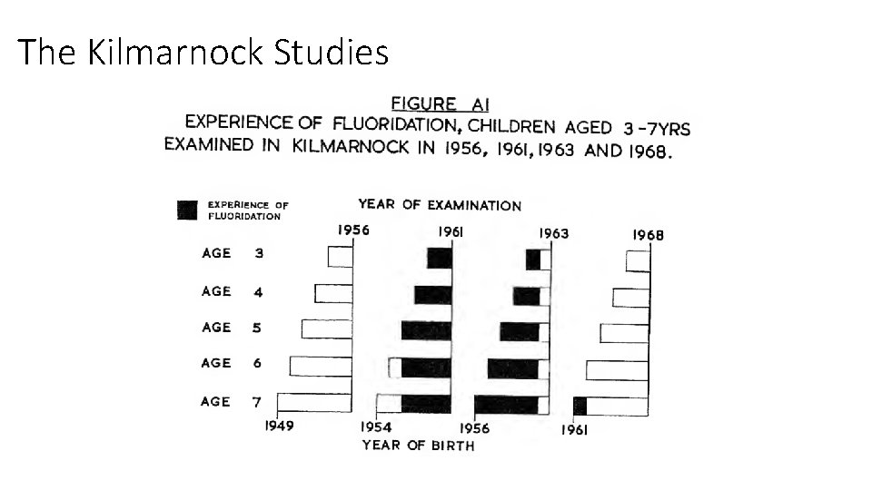 The Kilmarnock Studies The Kilmarnock Studies