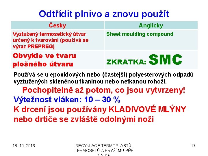 Odtřídit plnivo a znovu použít Česky Anglicky Vyztužený termosetický útvar určený k tvarování (používá