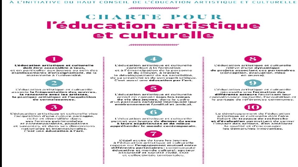 Philippe Zinetti - Sophie Josseaux - Délégation Académique à l'Action Culturelle Philippe Zinetti - Sophie Josseaux - Délégation Académique à l'Action Culturelle