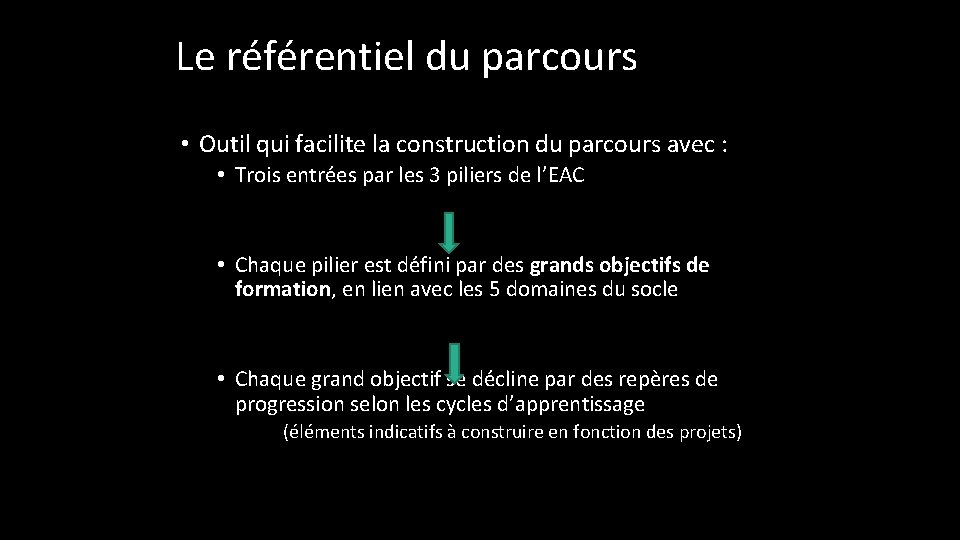 Le référentiel du parcours • Outil qui facilite la construction du parcours avec : Le référentiel du parcours • Outil qui facilite la construction du parcours avec :