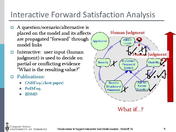 Interactive Forward Satisfaction Analysis p p p A question/scenario/alternative is placed on the model