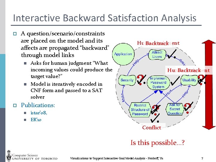 Interactive Backward Satisfaction Analysis p A question/scenario/constraints are placed on the model and its