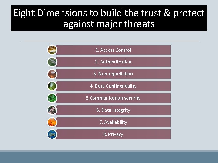 Eight Dimensions to build the trust & protect against major threats 1. Access Control