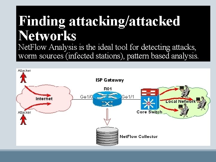 Finding attacking/attacked Networks Net. Flow Analysis is the ideal tool for detecting attacks, worm