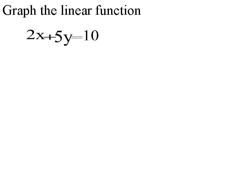 Graph the linear function 