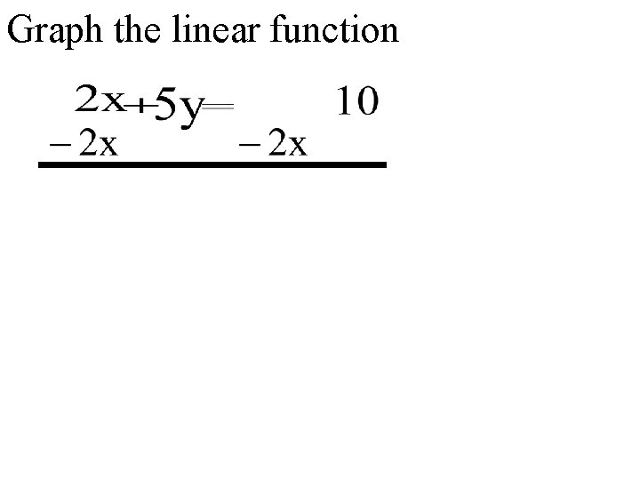 Graph the linear function 