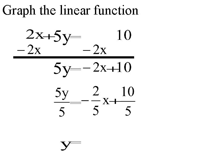 Graph the linear function 