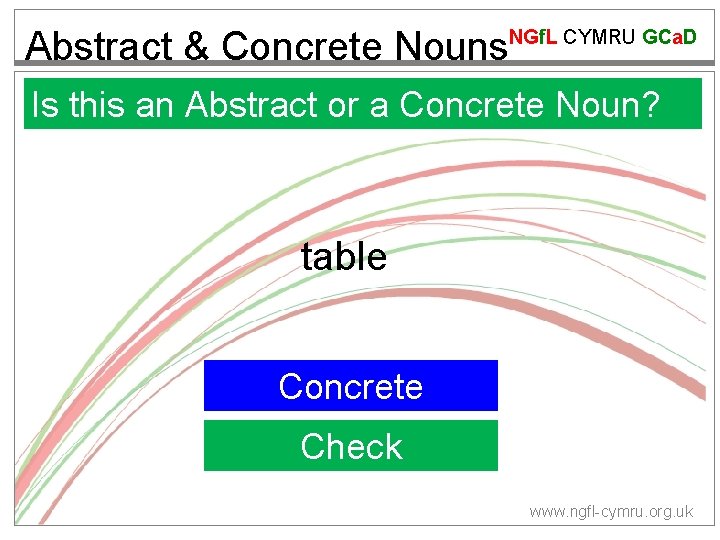 Abstract & Concrete Nouns NGf. L CYMRU GCa. D Is this an Abstract or