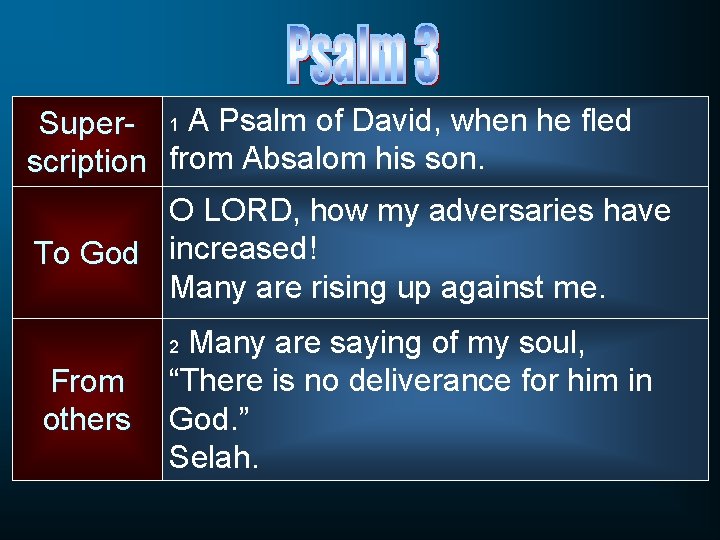 Super- 1 A Psalm of David, when he fled scription from Absalom his son.