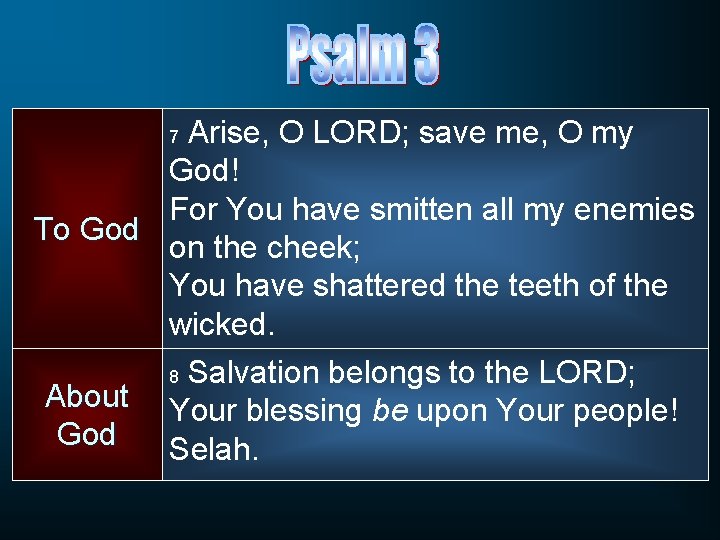 Arise, O LORD; save me, O my God! For You have smitten all my