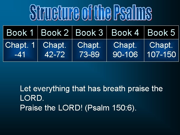 Book 1 Book 2 Book 3 Book 4 Book 5 Chapt. 1 Chapt. -41