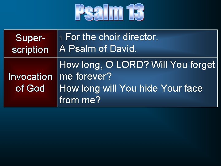 Superscription For the choir director. A Psalm of David. 1 How long, O LORD?