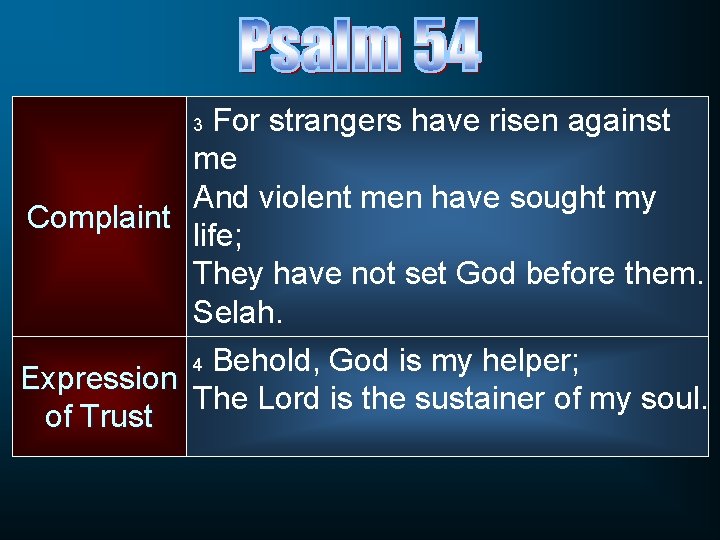 For strangers have risen against me And violent men have sought my Complaint life;