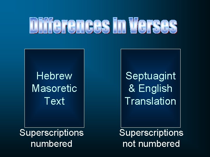 Hebrew Masoretic Text Septuagint & English Translation Superscriptions numbered Superscriptions not numbered 