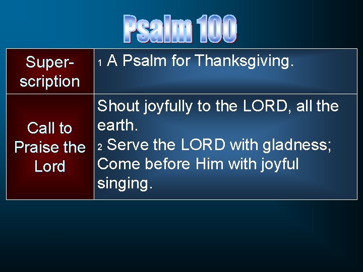 Superscription 1 A Psalm for Thanksgiving. Shout joyfully to the LORD, all the earth.