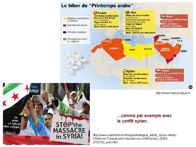 http: //www. franceculture. fr . . . comme par exemple avec le conflit syrien.