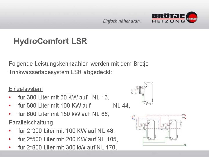 Hydro. Comfort LSR Folgende Leistungskennzahlen werden mit dem Brötje Trinkwasserladesystem LSR abgedeckt: Einzelsystem •