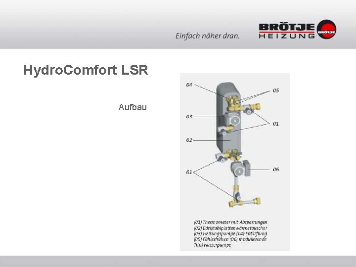 Hydro. Comfort LSR Aufbau 