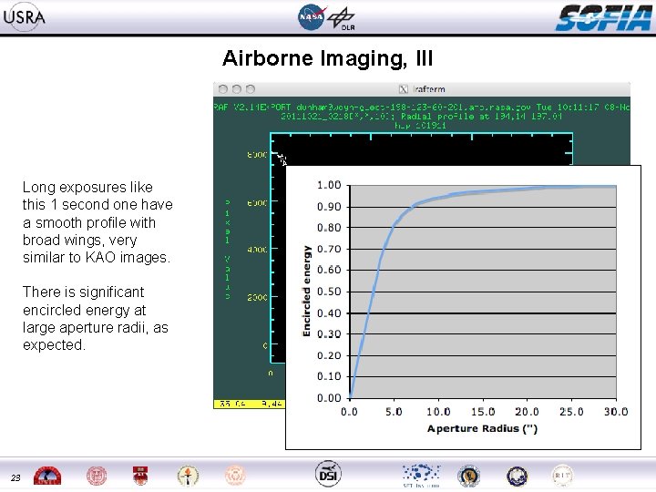 Airborne Imaging, III Long exposures like this 1 second one have a smooth profile