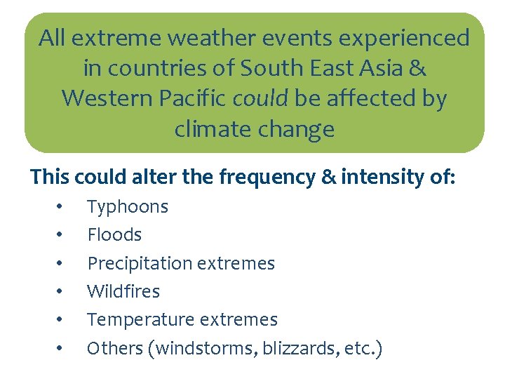 All extreme weather events experienced in countries of South East Asia & Western Pacific