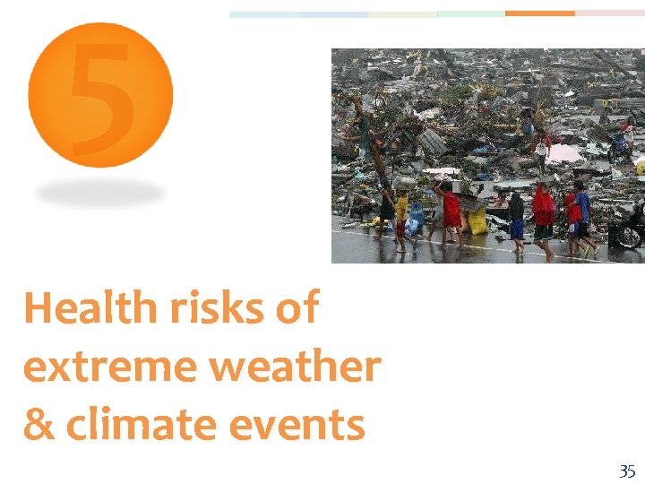 5 Health risks of extreme weather & climate events 35 