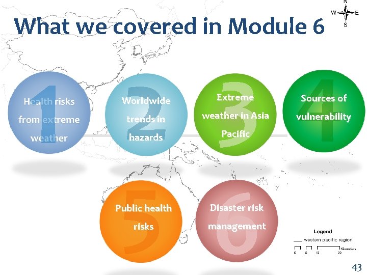 What we covered in Module 6 1 4 3 2 5 6 Worldwide Extreme