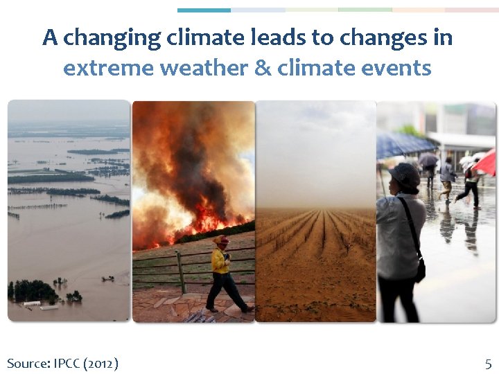 A changing climate leads to changes in extreme weather & climate events Source: IPCC